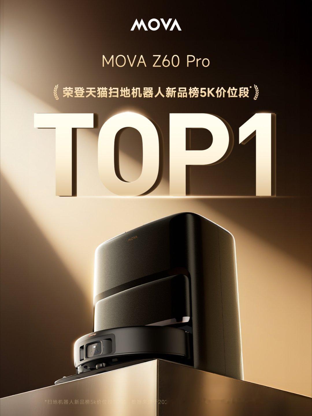 MOVA扫地机8月销售额同比增长512.3%天猫万元扫地机热销品牌榜TOP15k