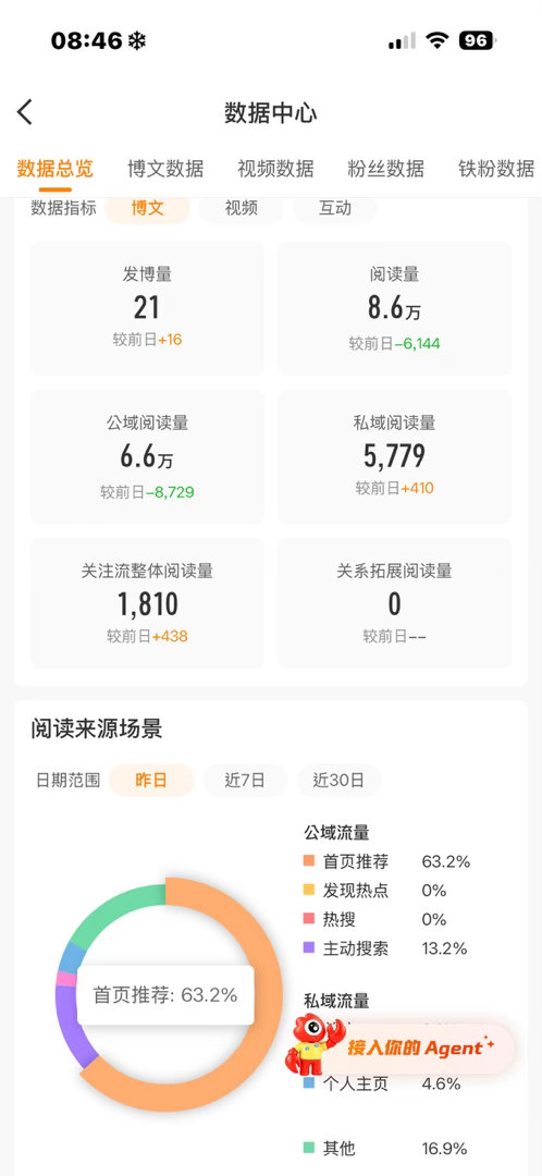 tjt你是好是坏。 