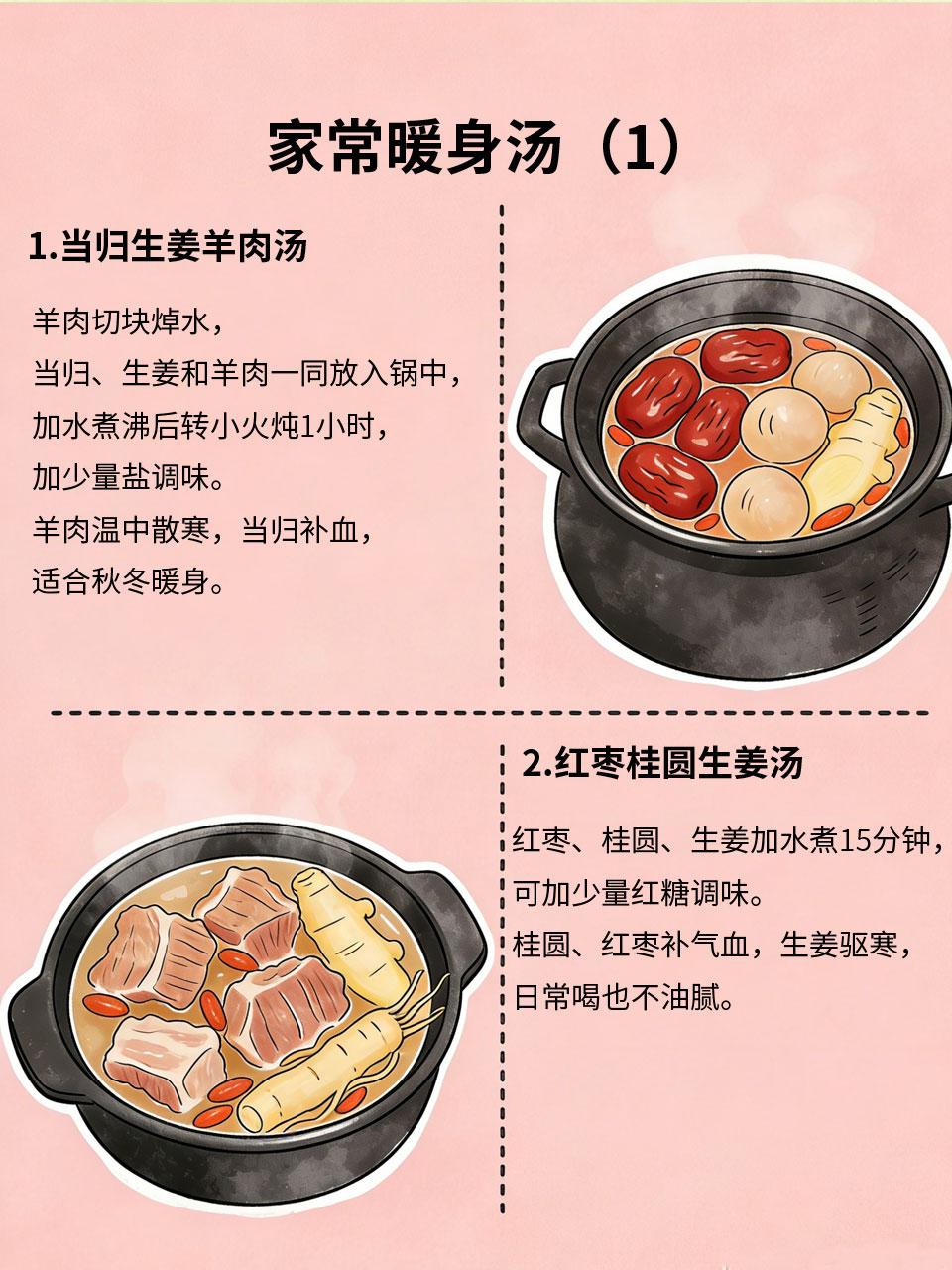 手脚冰凉救星！4种暖身汤，从里暖到脚
很多人尤其是女生，常年手脚冰凉，哪怕穿再多