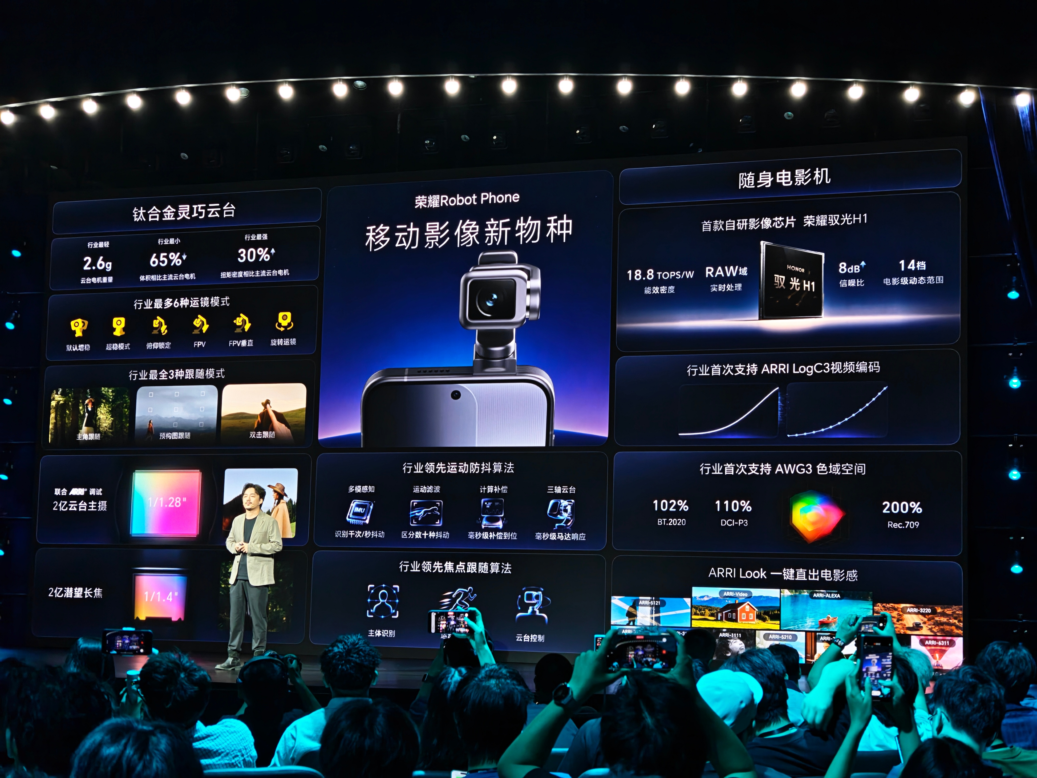 一图看懂荣耀Robot Phone影像技术部分 