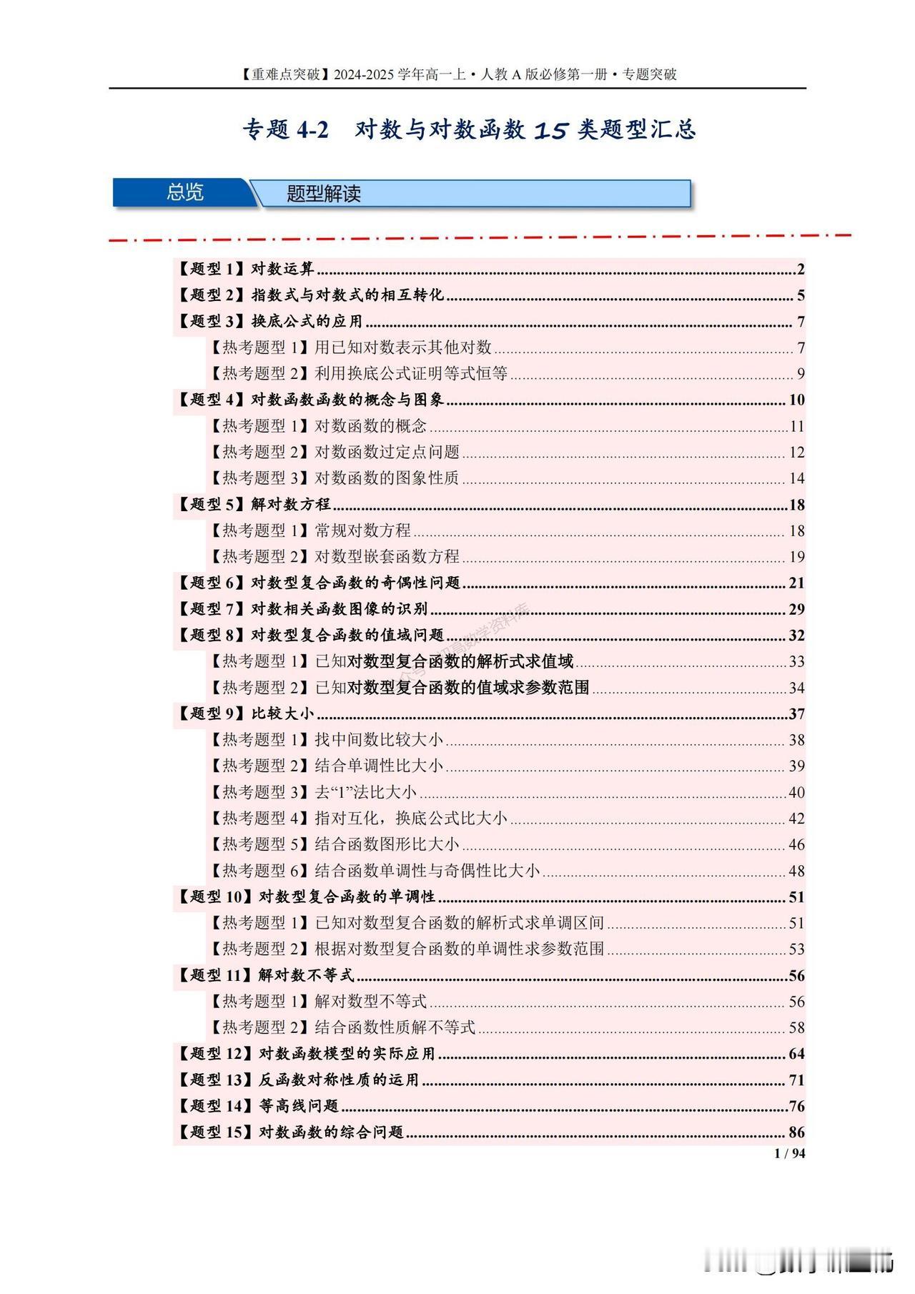 高一数学——对数函数中等高线问题总结