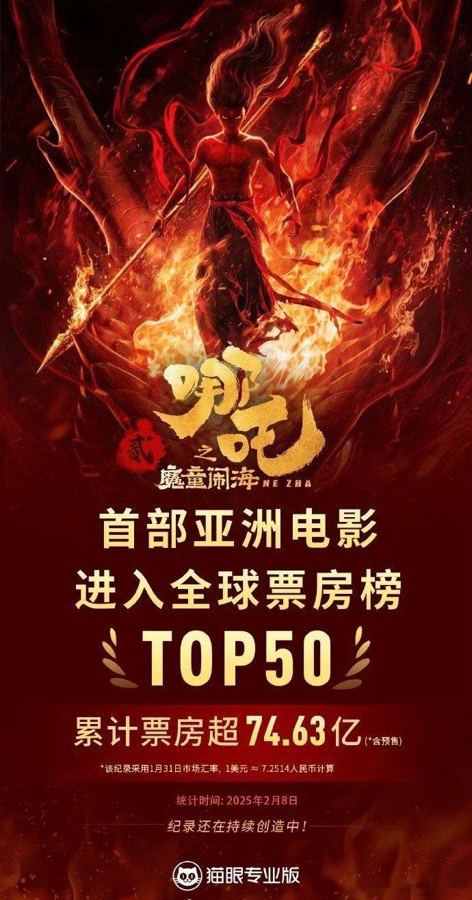 恭喜《哪吒2》总票房74.63亿正式进入全球票房榜前50！！！接下来就是屠榜了[