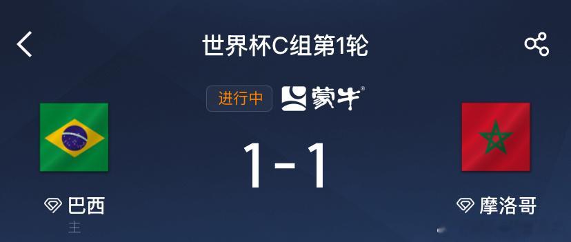 在2026美加墨世界杯C组首轮中，巴西1-1战平摩洛哥，摩洛哥率先破门后由维尼修