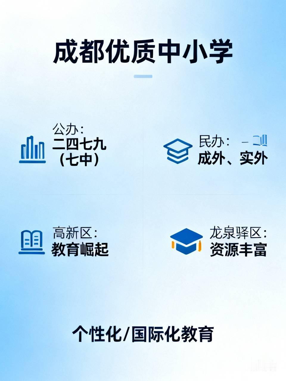 要说成都市最好的小学和中学，那可不少。市直属的优质学校里，公办“二四七九”很有名