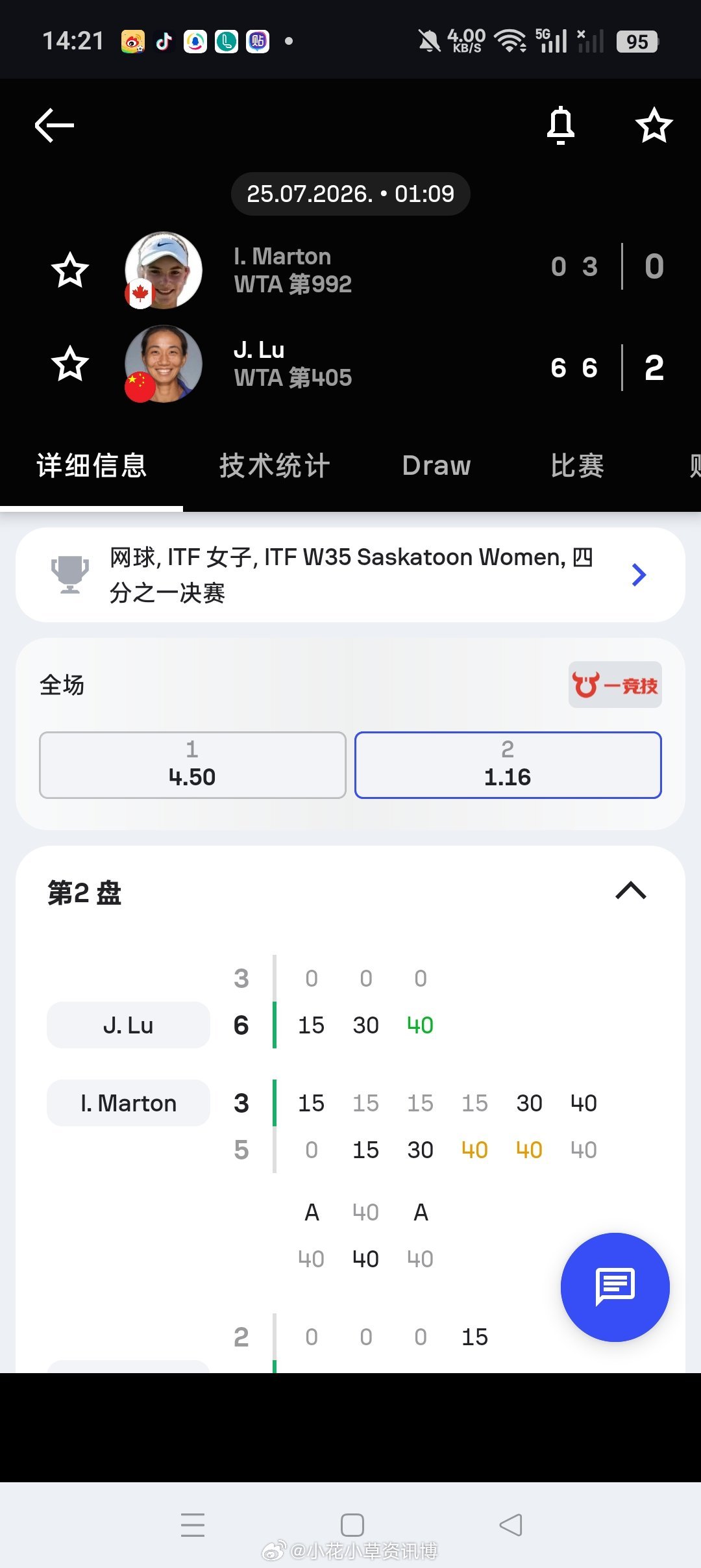 小花小草资讯 【 🇨🇦萨卡斯通W35】女单四分之一决赛🇨🇳3号种子逯佳境