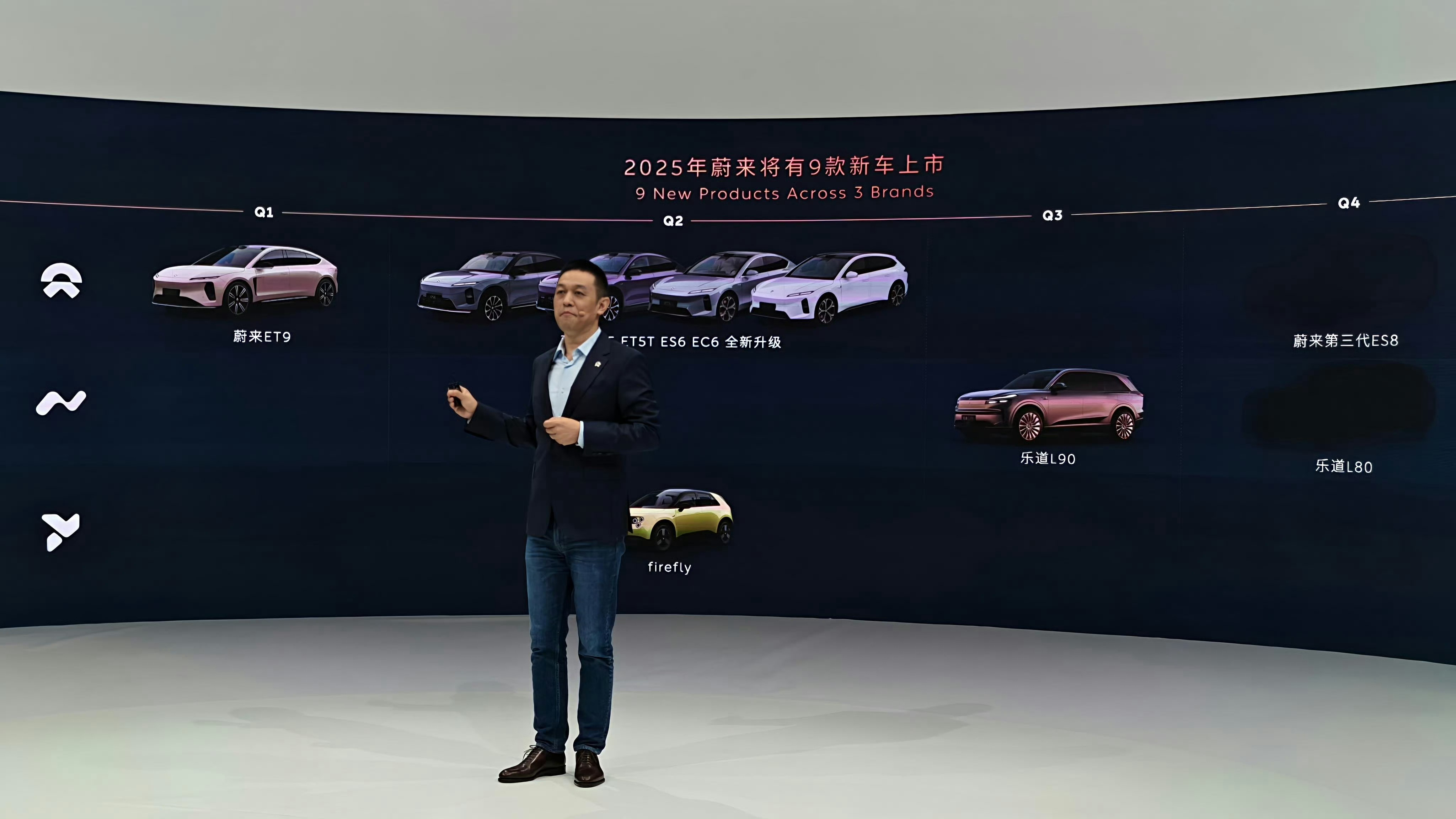 上海车展2025是蔚来产品大年Q1: 蔚来ET9Q2: firefly萤火虫、新