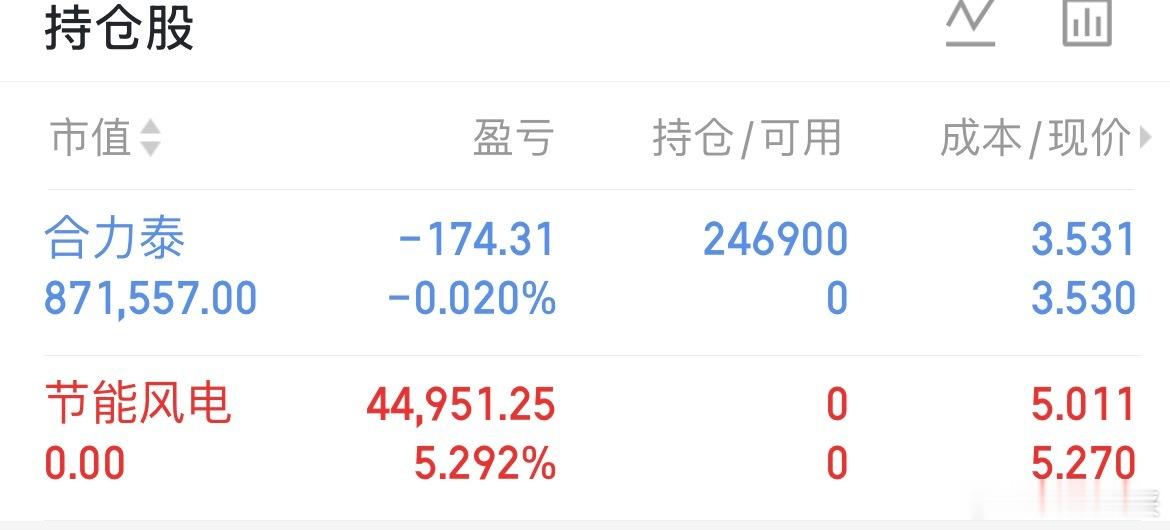 千里马！002217合力泰