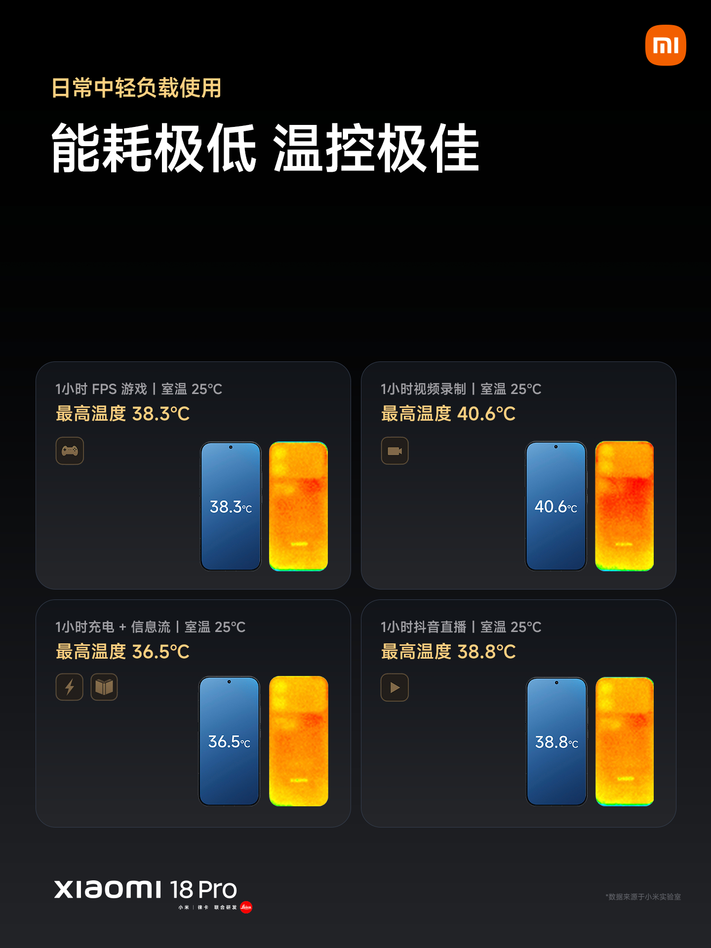 2nm制程加5GHz主频，这波骁龙8至尊版确实够猛！GPU提升35%功耗还降40