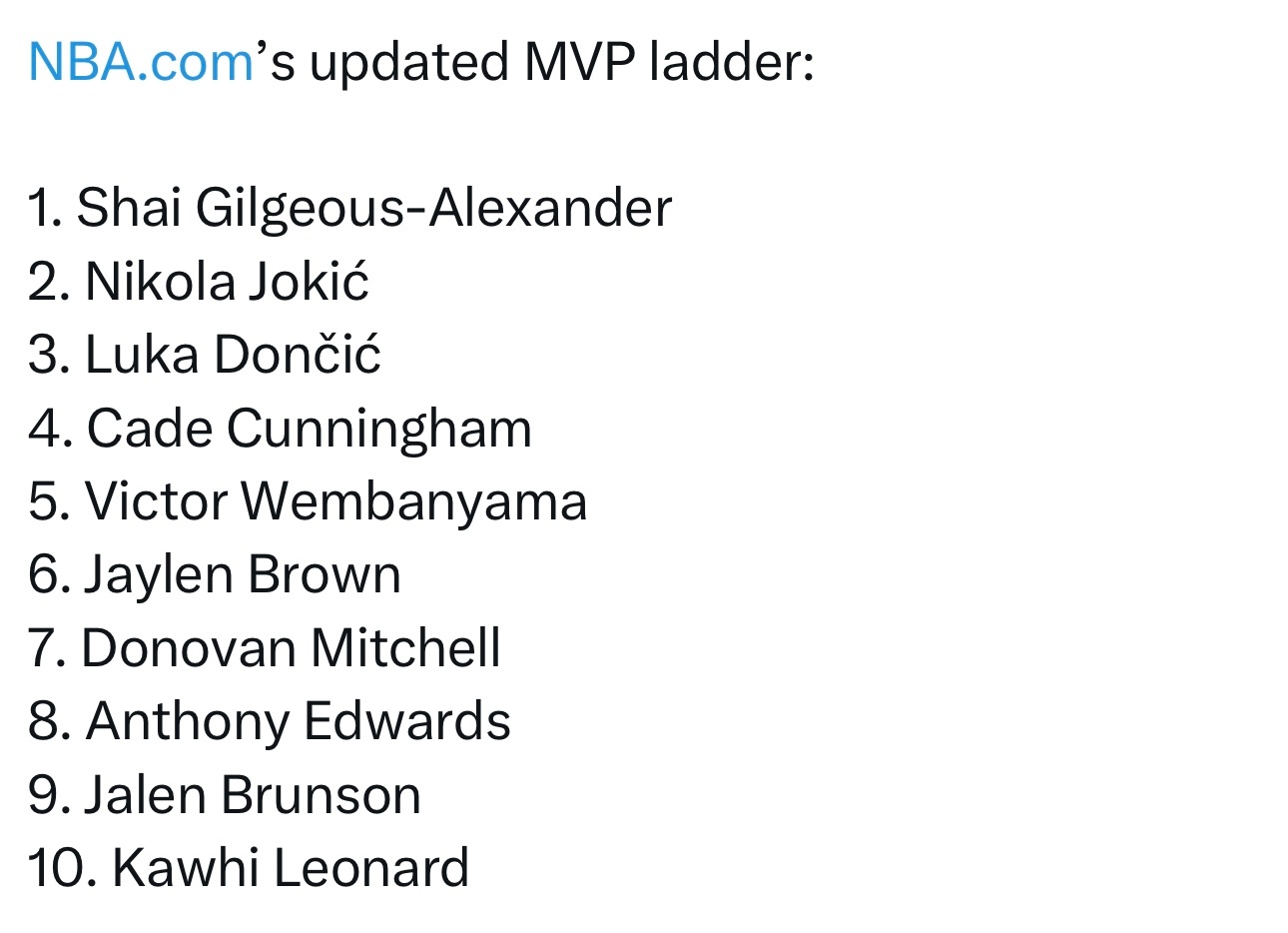 官网更新MVP榜，约基奇超越东契奇回到第二。NBA