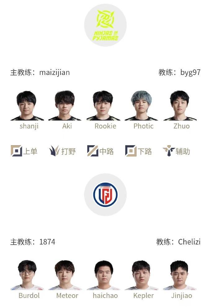 lpl春季赛今日赛程：17:00  NIP vs LGD 19:00 UP  v