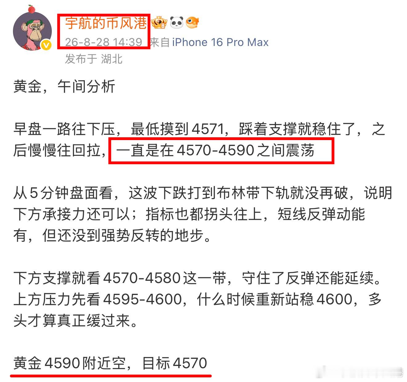 震荡中的末端90压力位被打破，策略损掉，回吐2000叨！但是最终综合盈亏却是赚了