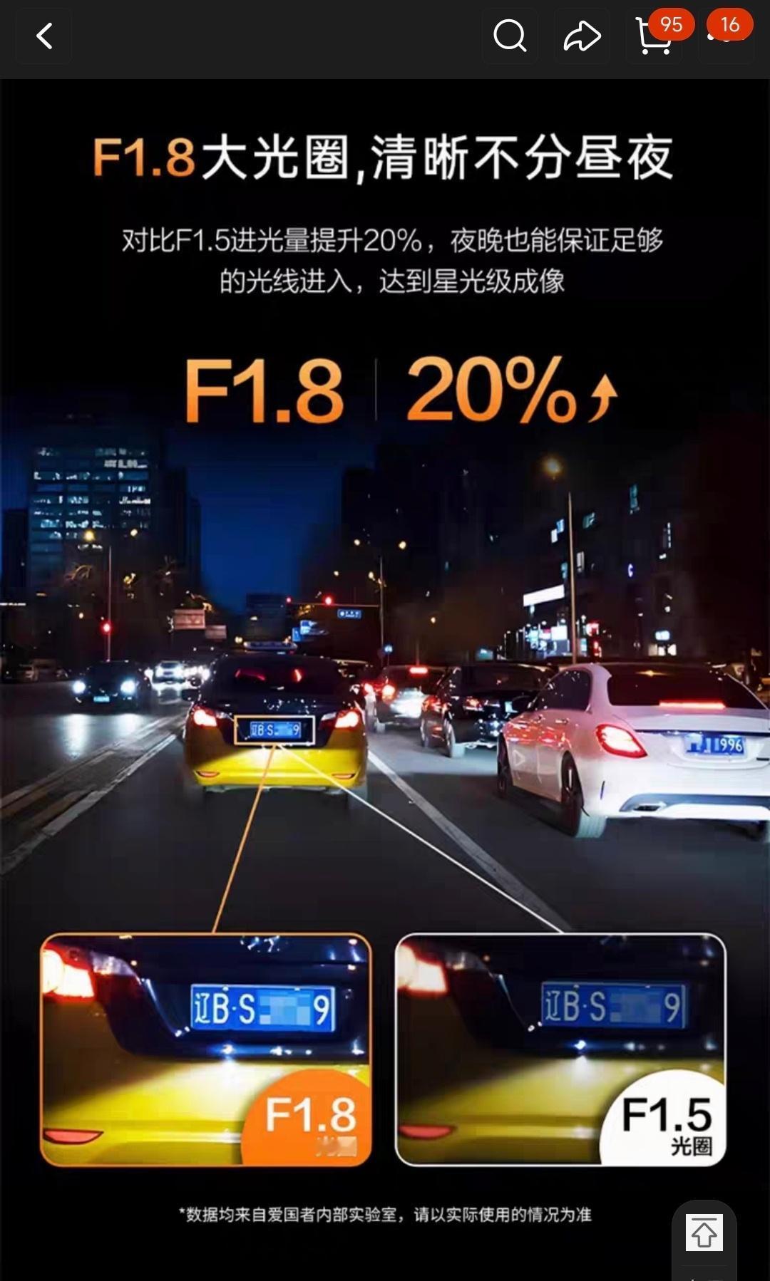 大家看到这样的行车记录仪宣传不要上当啊！

这商家不知道数值越小光圈越大吗？