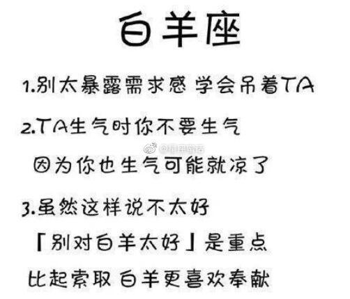 如何与#十二星座#相处？别去招惹暴怒中的狮子，射手喜欢幽默感的人 ​​​