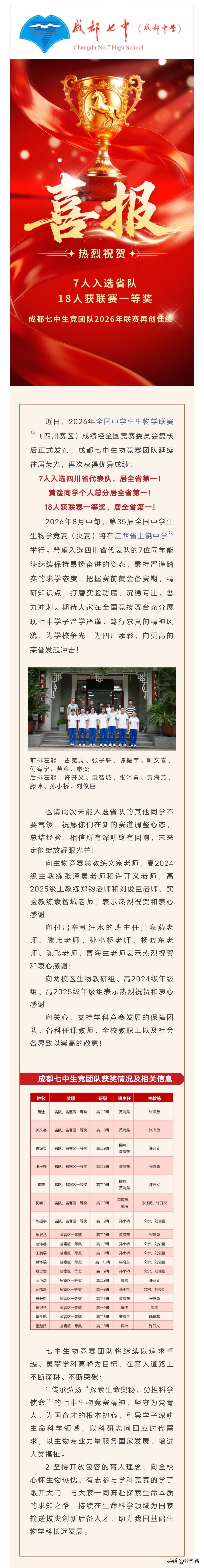 7人入选省队，18人获联赛一等奖 | 成都七中生竞团队2026年联赛再创佳绩！