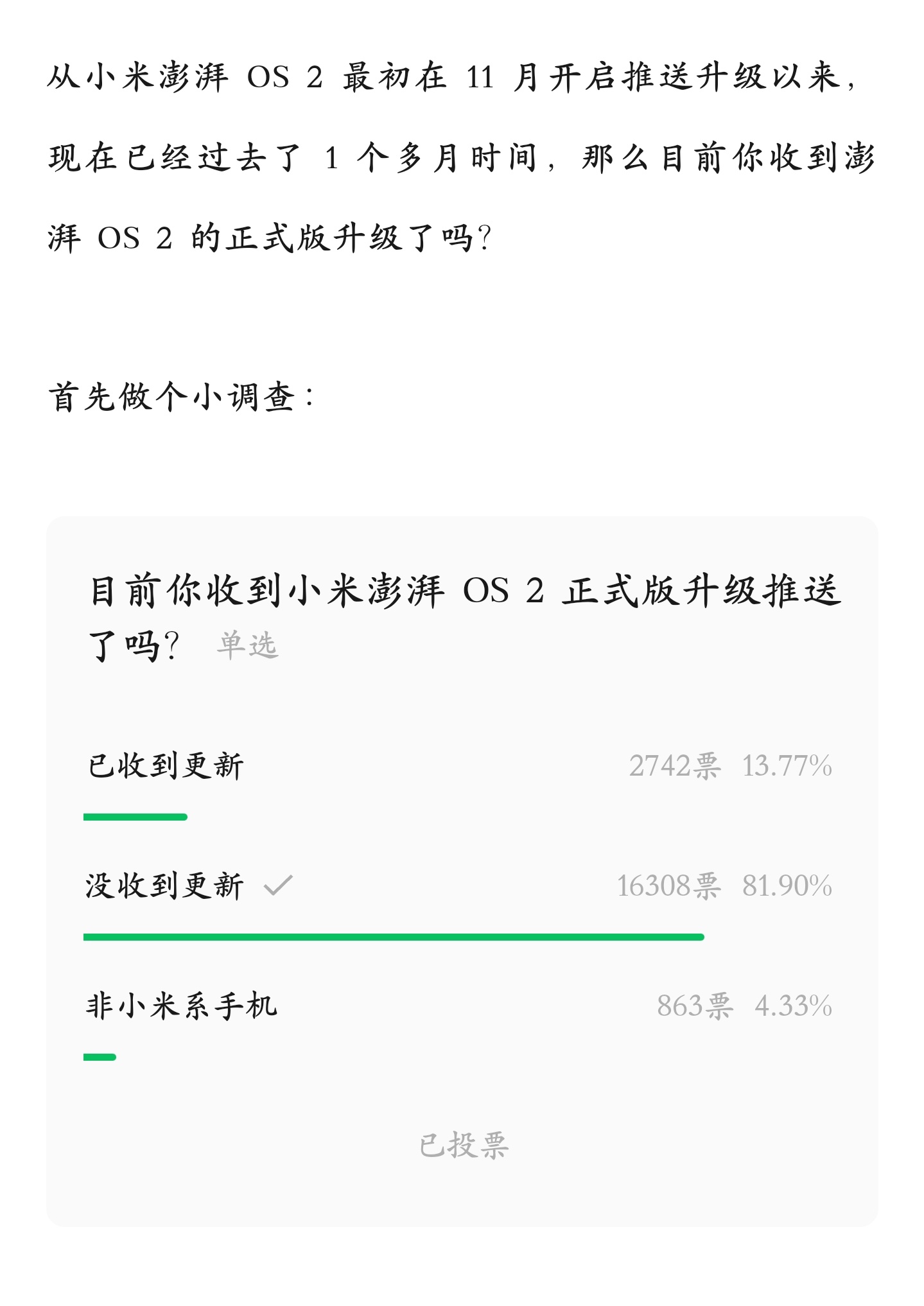 2 万人参与投票了，目前收到 小米澎湃OS2  正式版更新推送的用户占比 13.