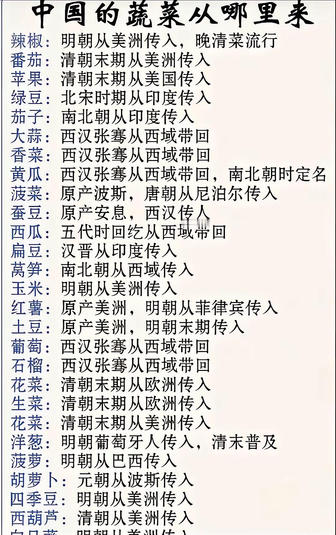 那么问题来了，中国的原生菜还有什么？ ​​​