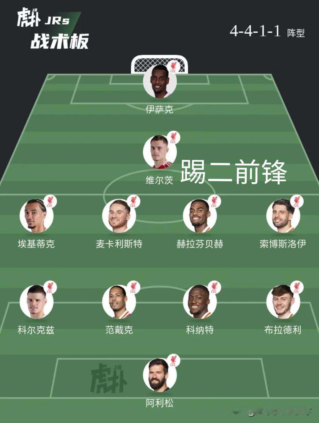 假如你是斯洛特你会对利物浦的阵容如何调整？是我就撤下萨拉赫，让伊萨卡和埃基蒂克同