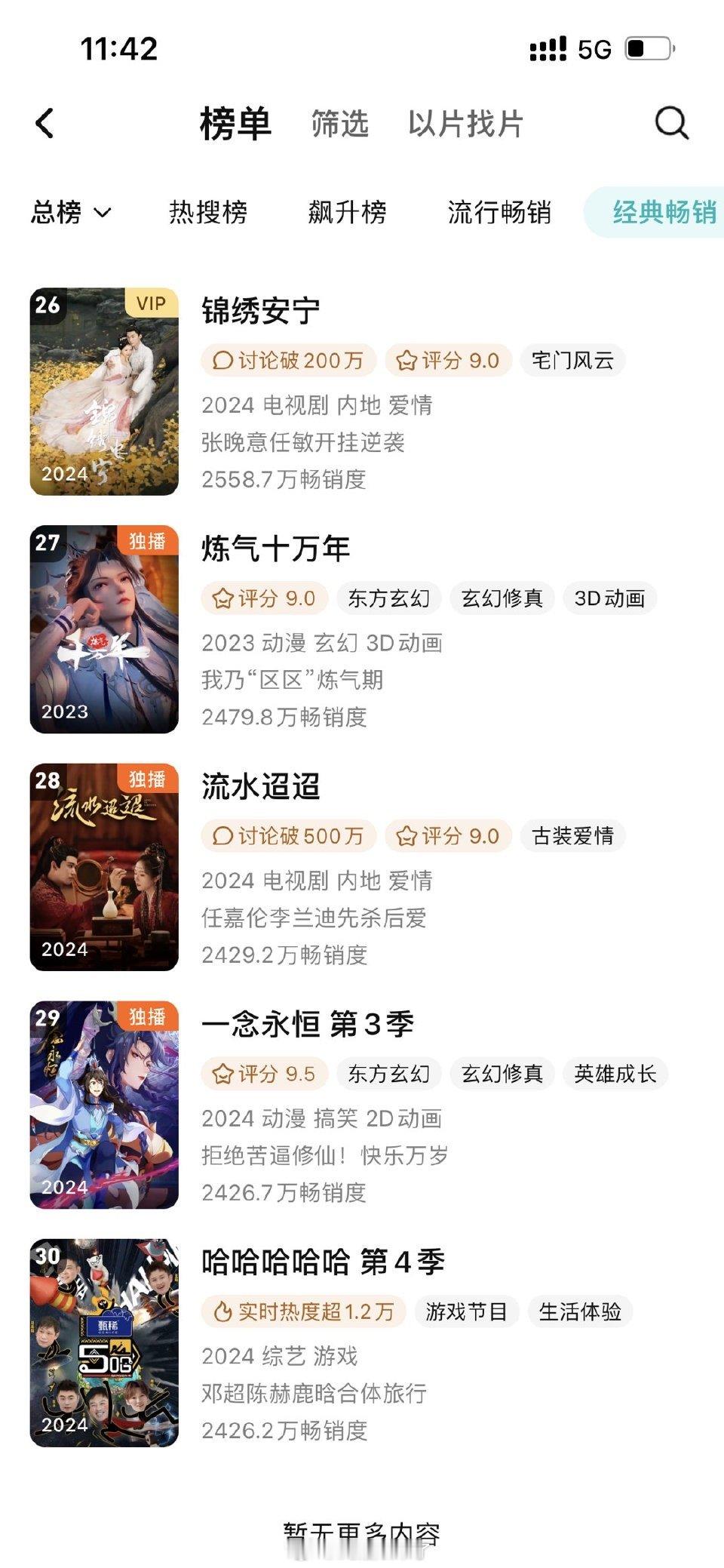 任嘉伦主演《流水迢迢》又回到腾讯拉新榜28[偷笑][偷笑]这一波《无忧渡》热度又