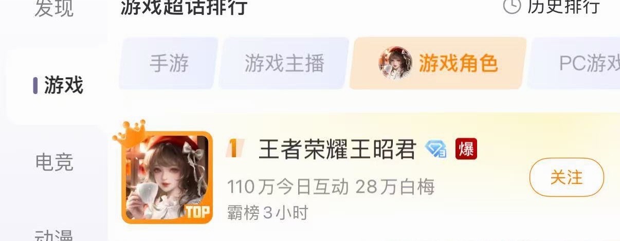 王者荣耀[超话]貂蝉投票王昭君超话爆了王者荣耀这次王者年度人气投票，王昭君的厨力