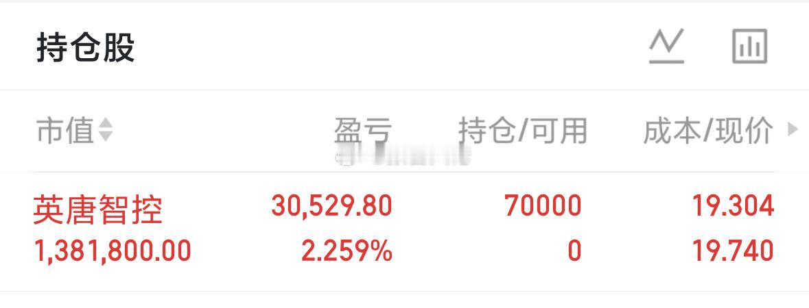 起飞 