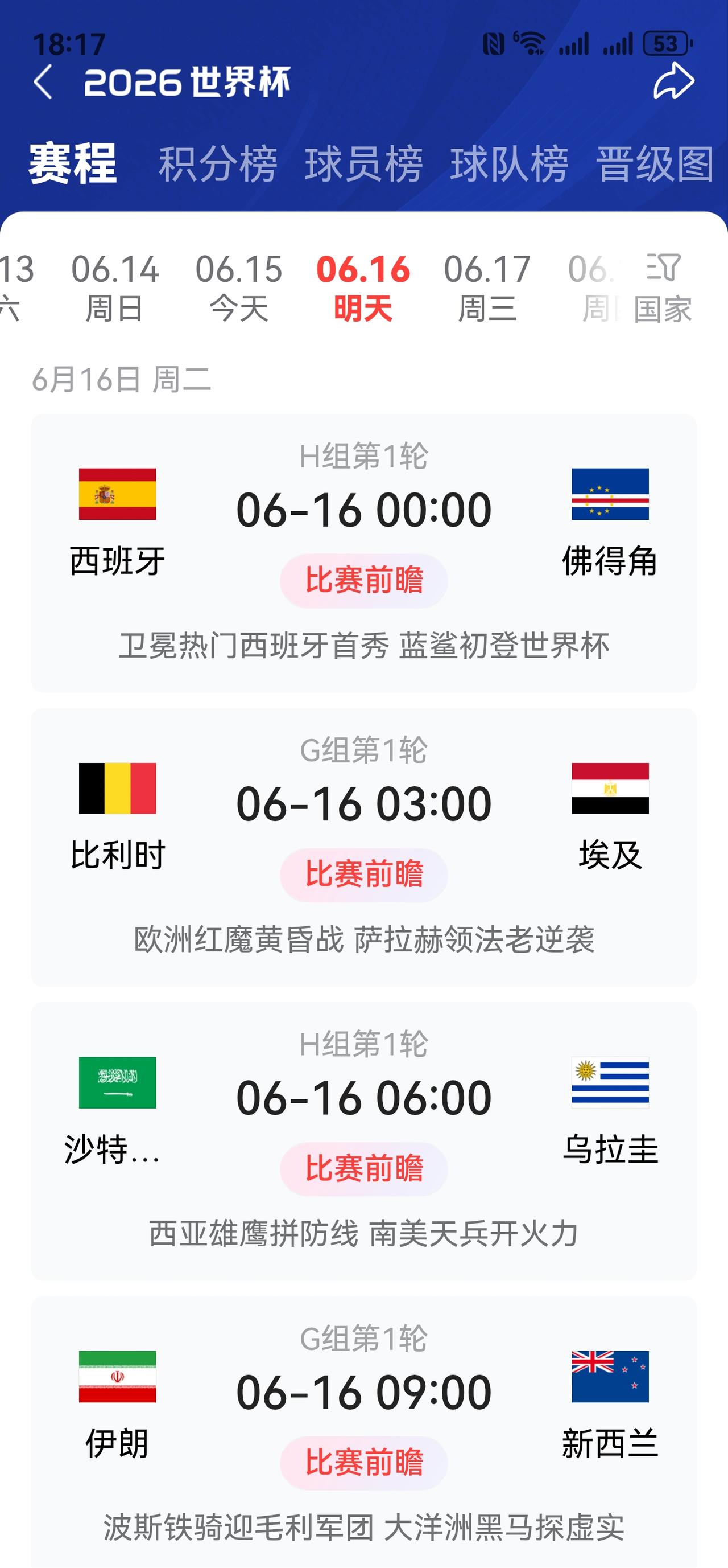 世界杯明日赛事预测！

       一， 西班牙对佛得角，又一场虐菜局，3：0