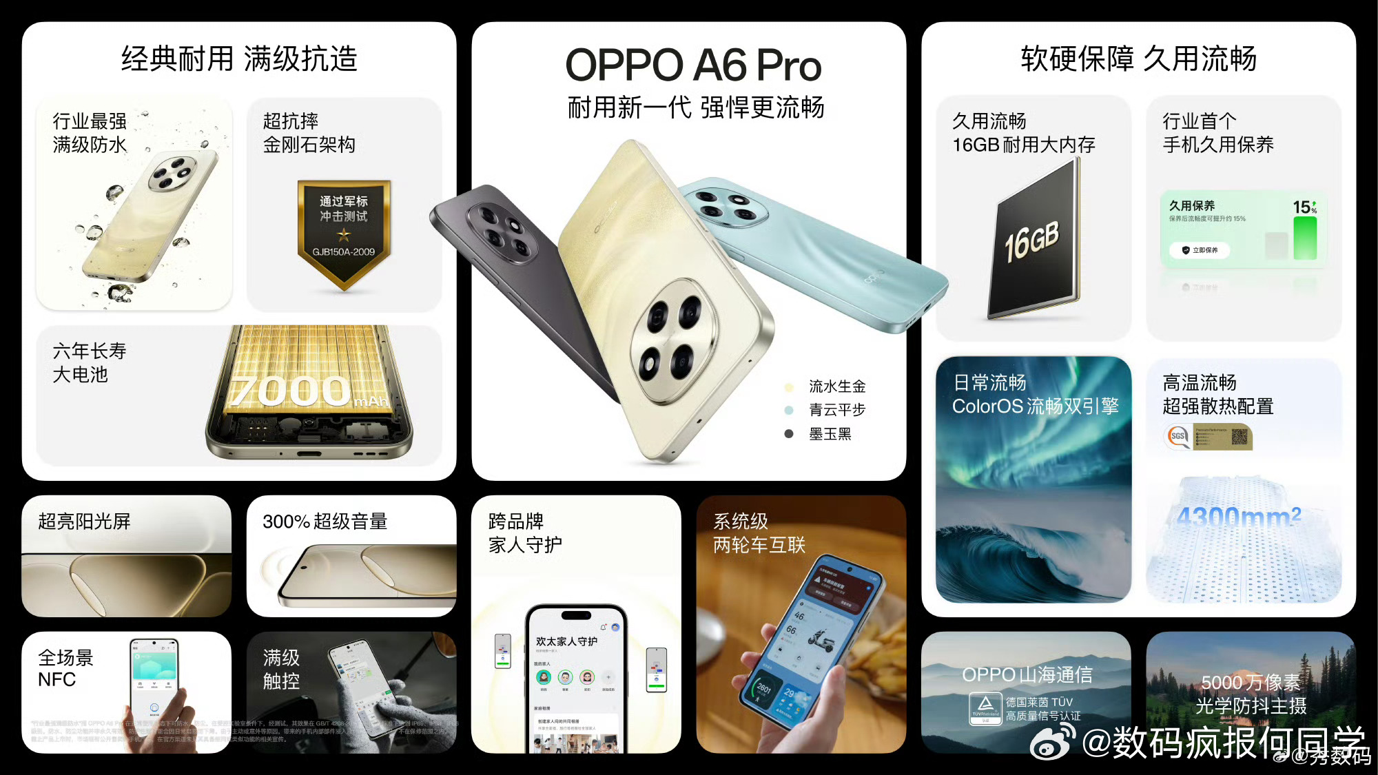 全新耐用战神OPPO A6Pro ，价格公布：8GB+256GB：售价1799元
