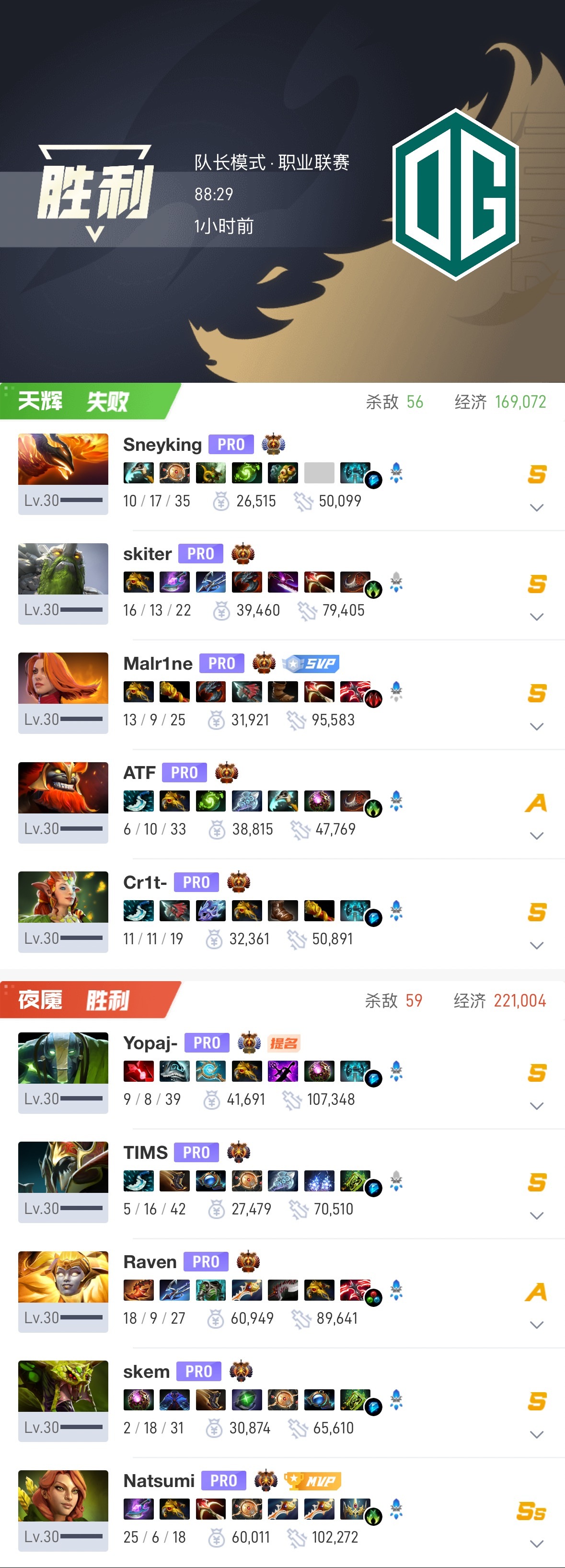 1W 核心赛 S2 】小组赛对阵Falcons第一局艰难取胜…比赛时长：88分钟