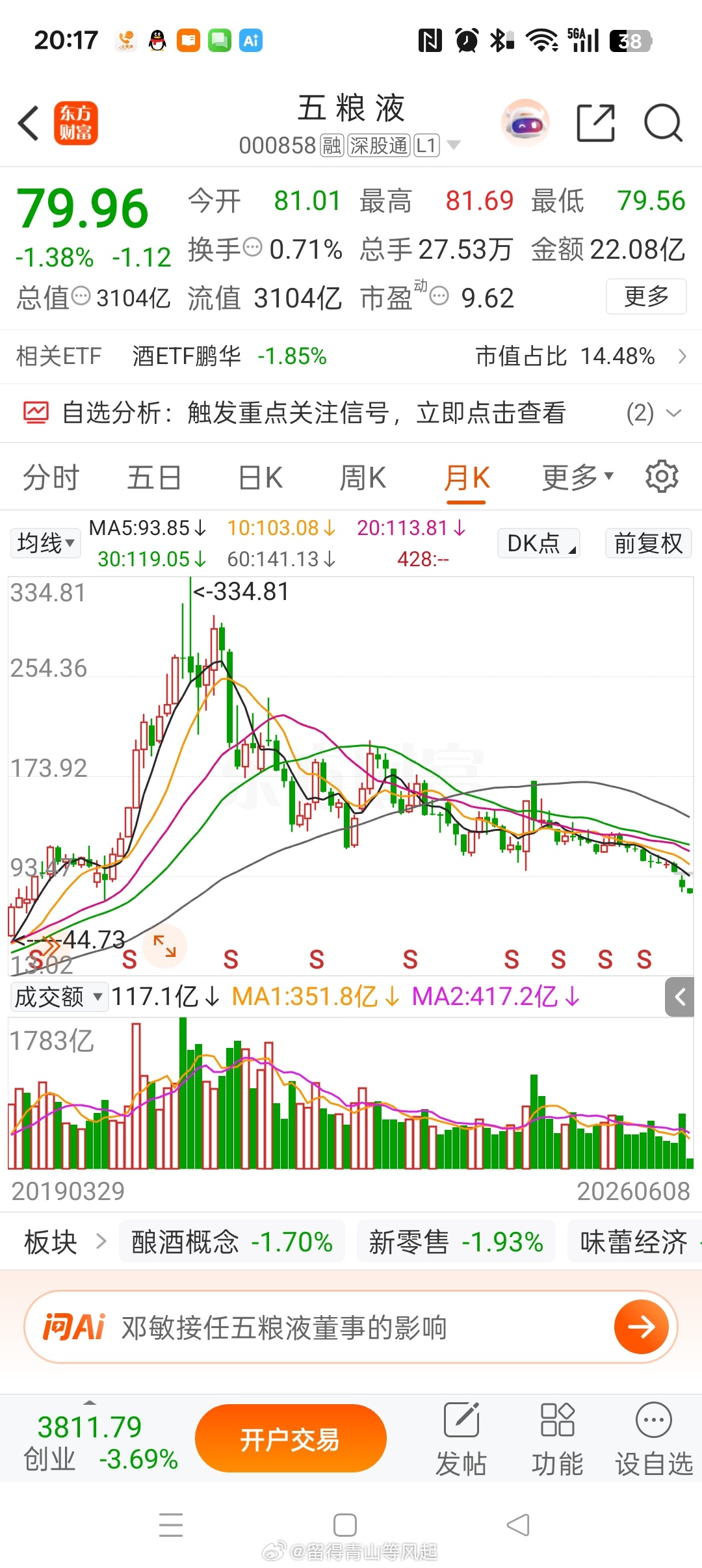 【五粮液：拟免去曾从钦董事职务 其担任的董事长等职务自董事解任生效之日起自动解除