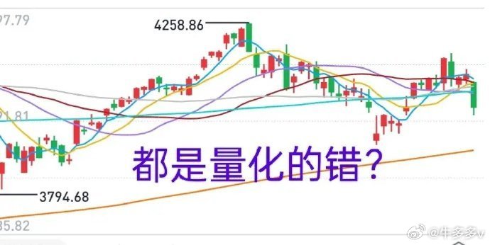 A股：都是量化惹的祸？据统计，目前A股每天的交易额有3~4成是量化贡献的。量化们