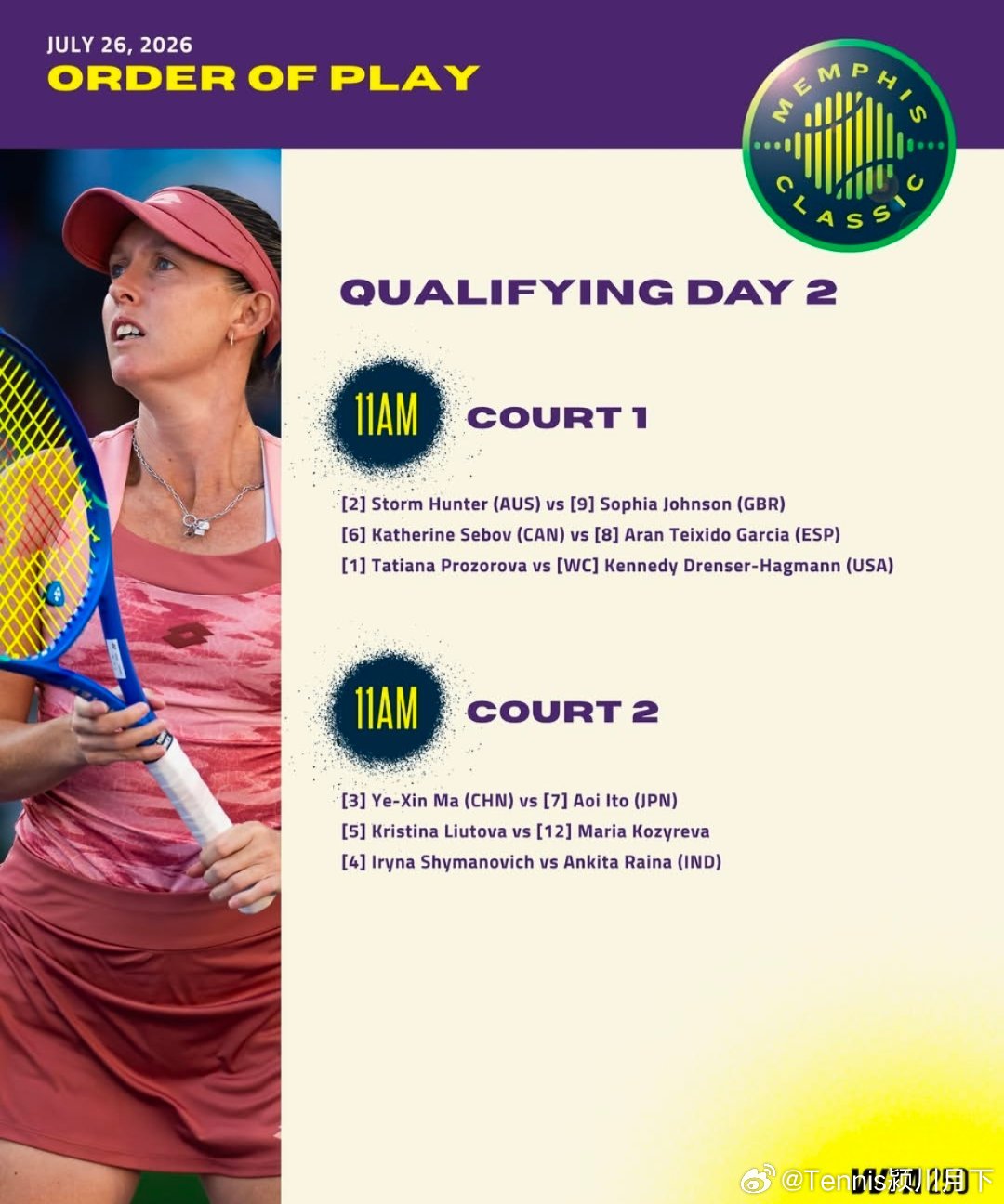 wta250 孟菲斯站资格赛决胜轮🇨🇳马烨欣【3】7-6(3) 2-6 6-