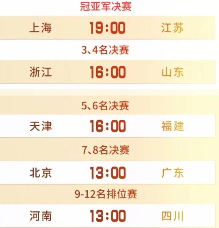 女排全锦赛决赛，
今天（9月27日）19点江苏女排对阵上海女排。
江苏女排是3：
