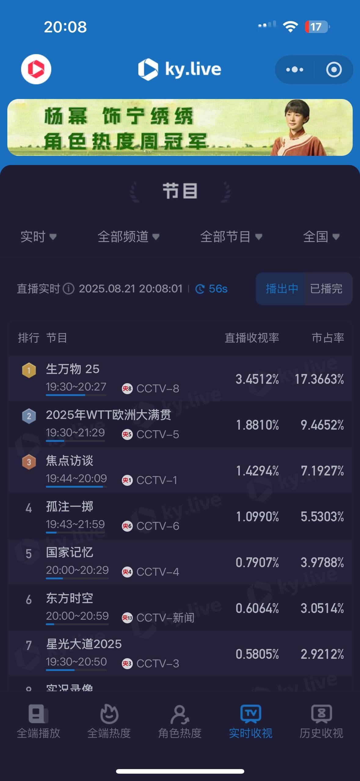 今晚生万物 酷云第一集 又新高了[赢牛奶] ​​​