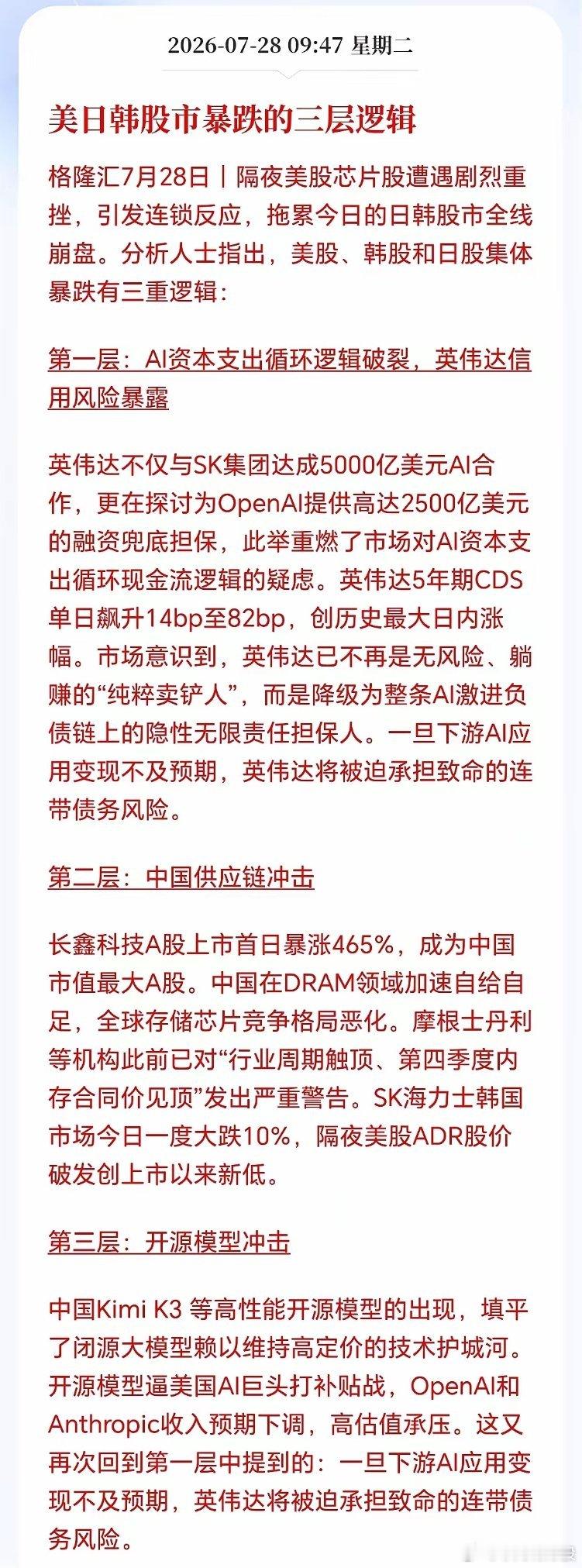 美国AI霸权梦估计要碎了！纳指接下来可能会腰斩，因为三大重磅利空来袭，但是最可怕
