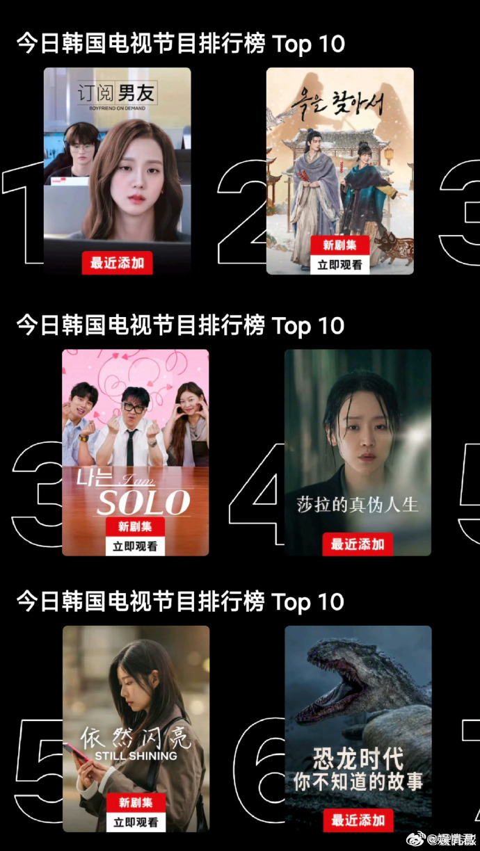 逐玉到底多好看逐玉真的好看吗 《逐玉》彻底火了，今天登上网飞韩区第二，国内双平台