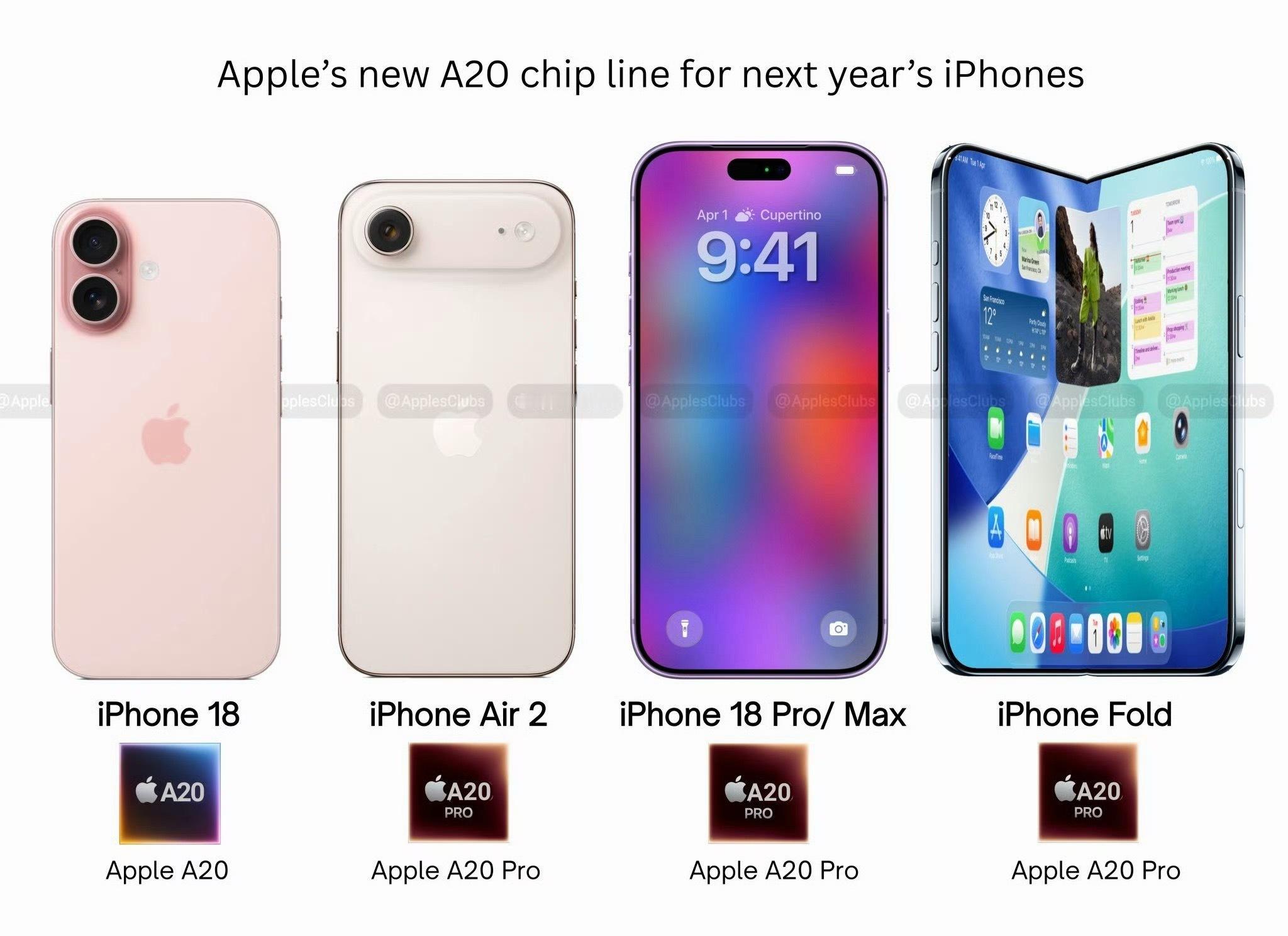 明年iPhone发布策略大改。26年上半年发布iPhone17e，下半年秋季发布