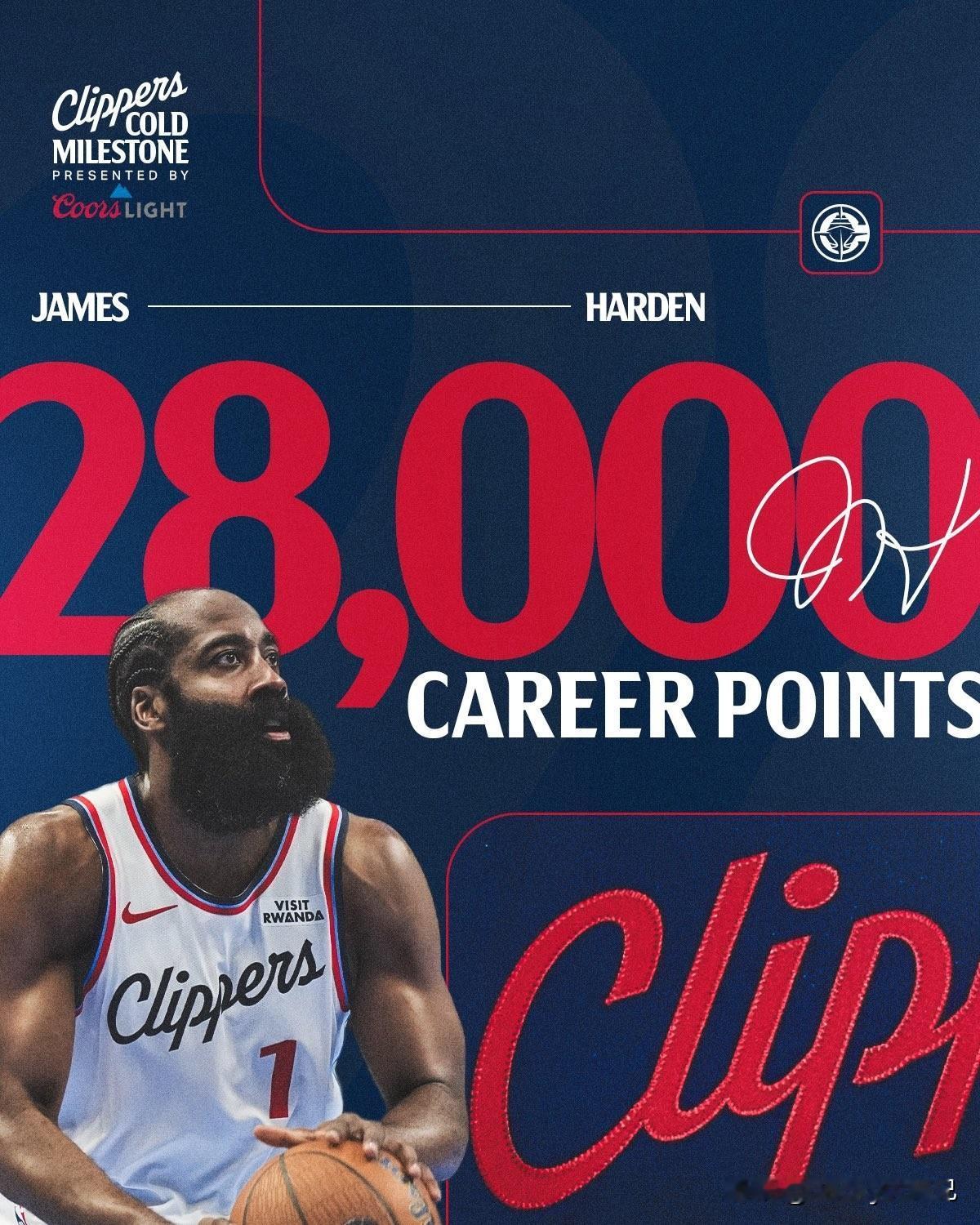 注定无缘总冠军？快船又双叒叕输了，领先76人一晚上，然后被翻盘。

虽然哈登拿到