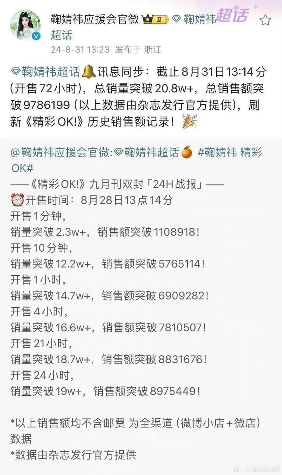 鞠婧祎精彩OK的销售额记录，太吓人了 ​​​