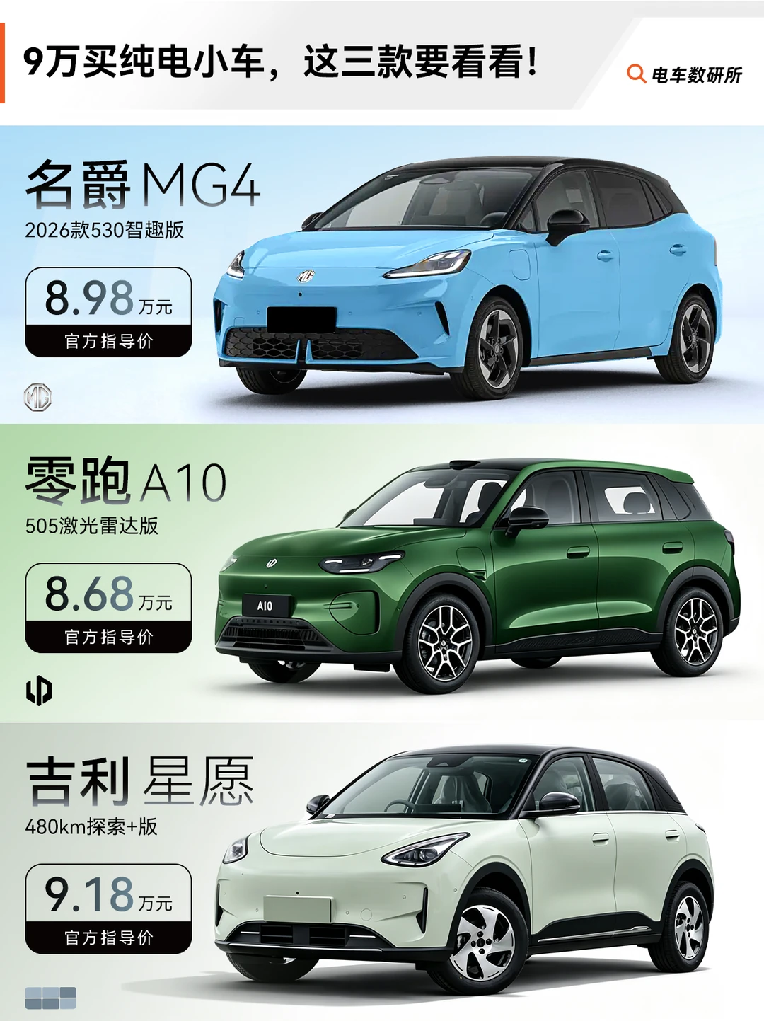 零跑A10和吉利星愿，MG4 到底怎么选？