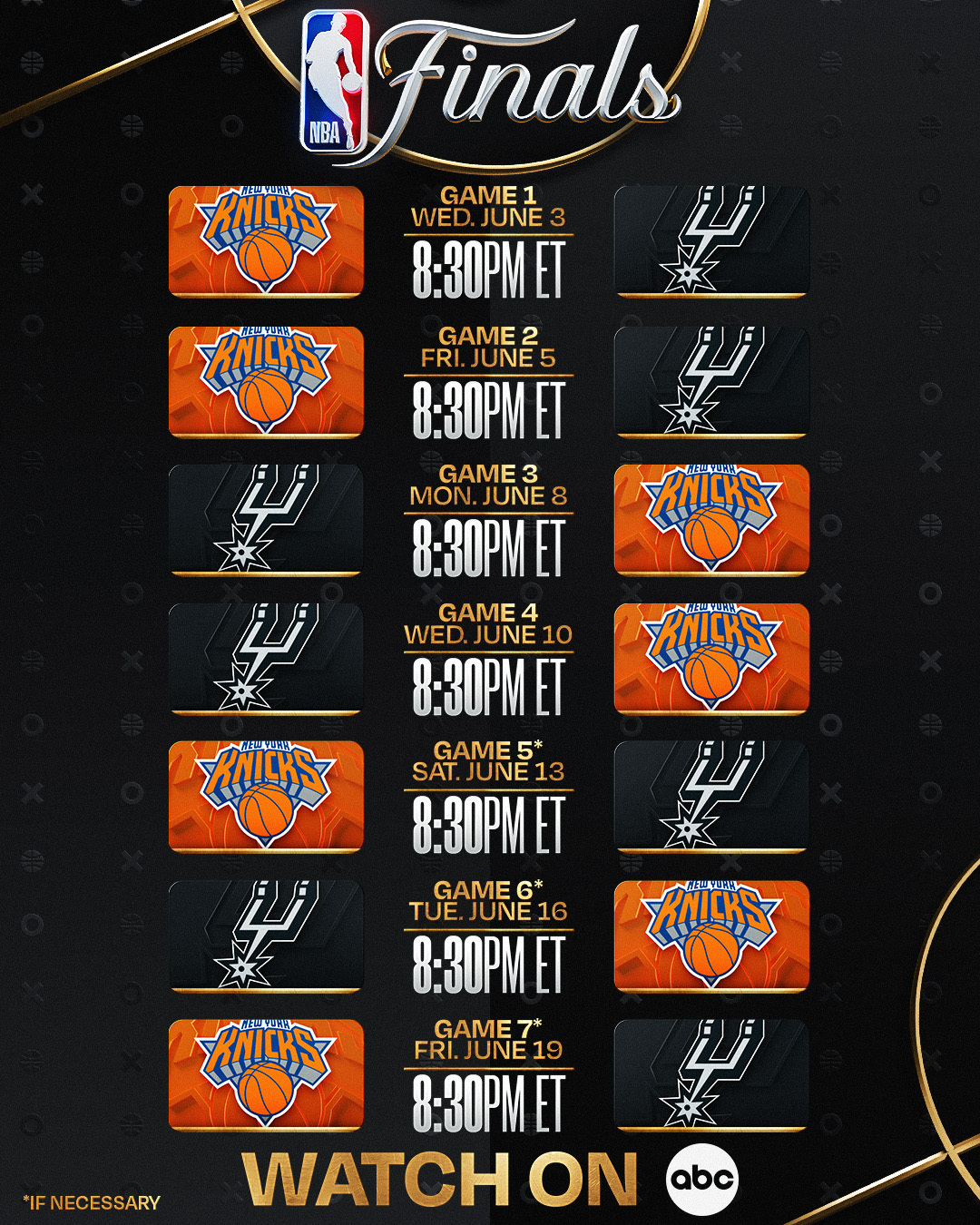 2025-26赛季的NBA总决赛即将打响，由纽约尼克斯对阵圣安东尼奥马刺。根据赛