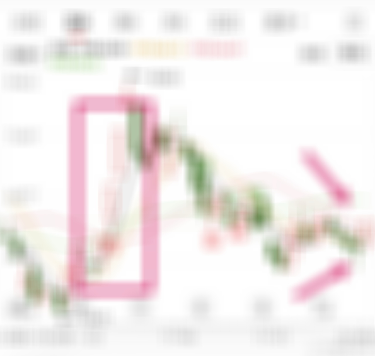 大盘再给点力，拉个涨停吧。 