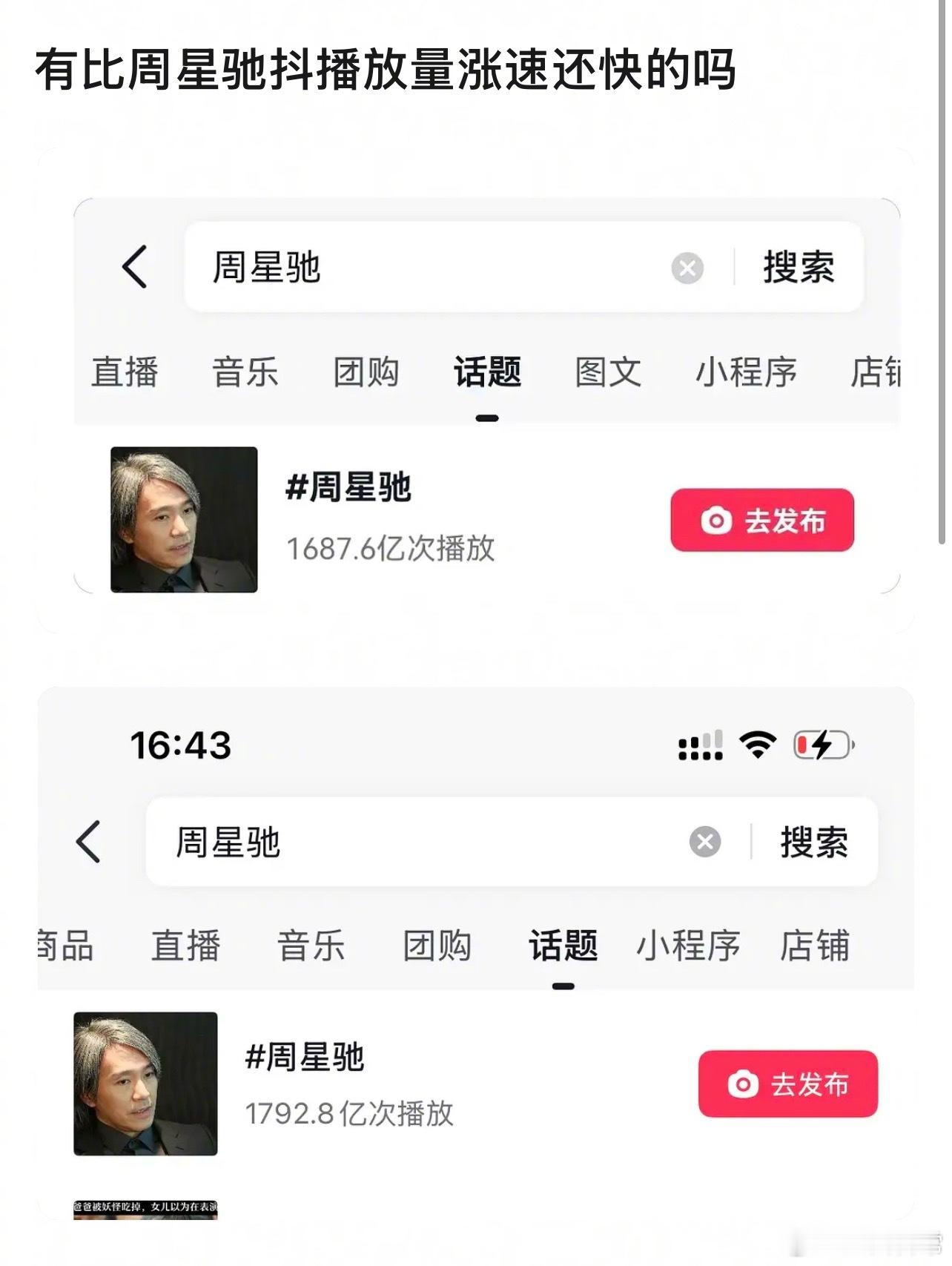 《功夫女足》上映一周，周星驰跑了五天路演抖播放量涨了105亿 功夫女足路演