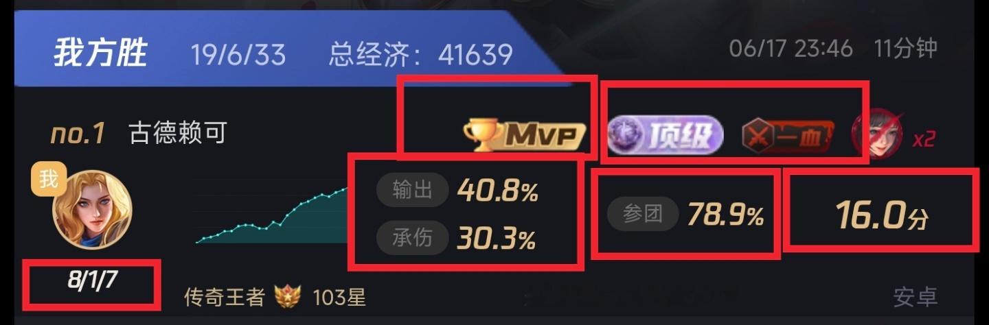 这就是边路状元的实力！！！ 