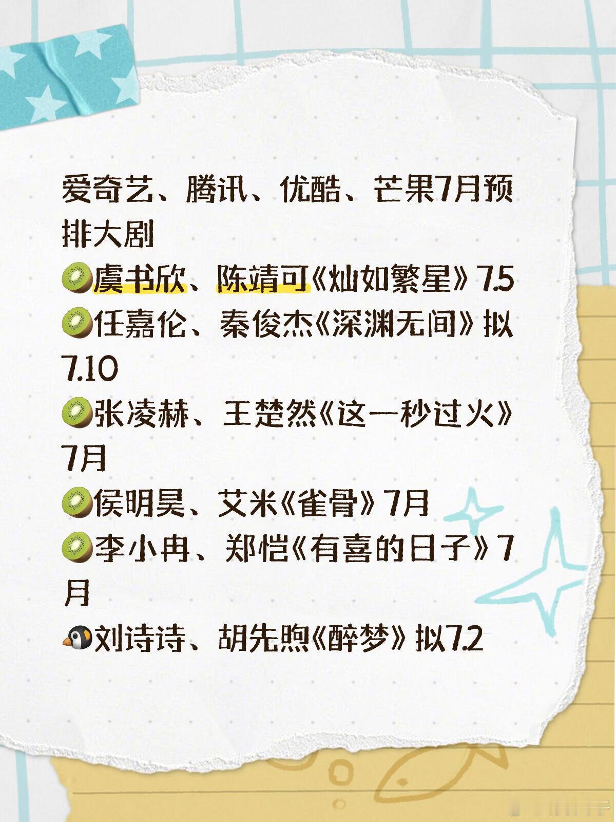爱奇艺、腾讯、优酷、芒果7月预排大剧🥝虞书欣、陈靖可《灿如繁星》 7.5🥝任
