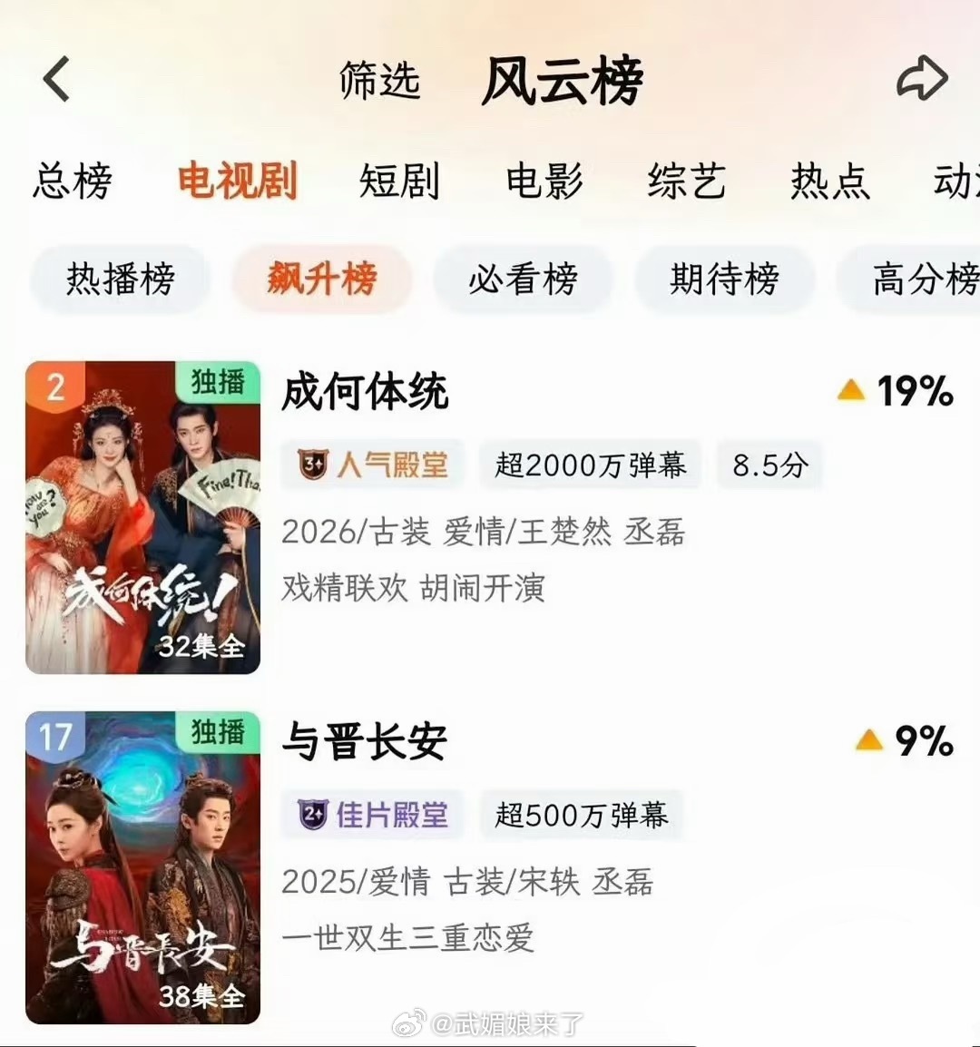 丞磊《莫离》墨修尧有效出场，还带动了《成何体统》《与晋长安》《锦月如歌》《足迹》
