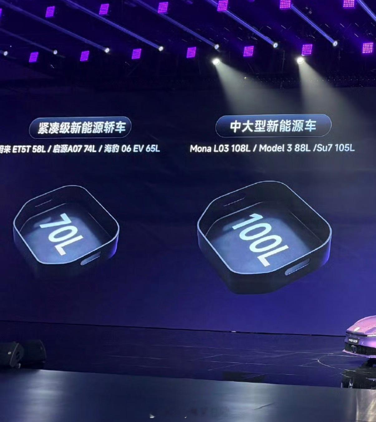 诶？我的紧凑型轿车蔚来ET5T啥时候有了58L前备厢？MG07