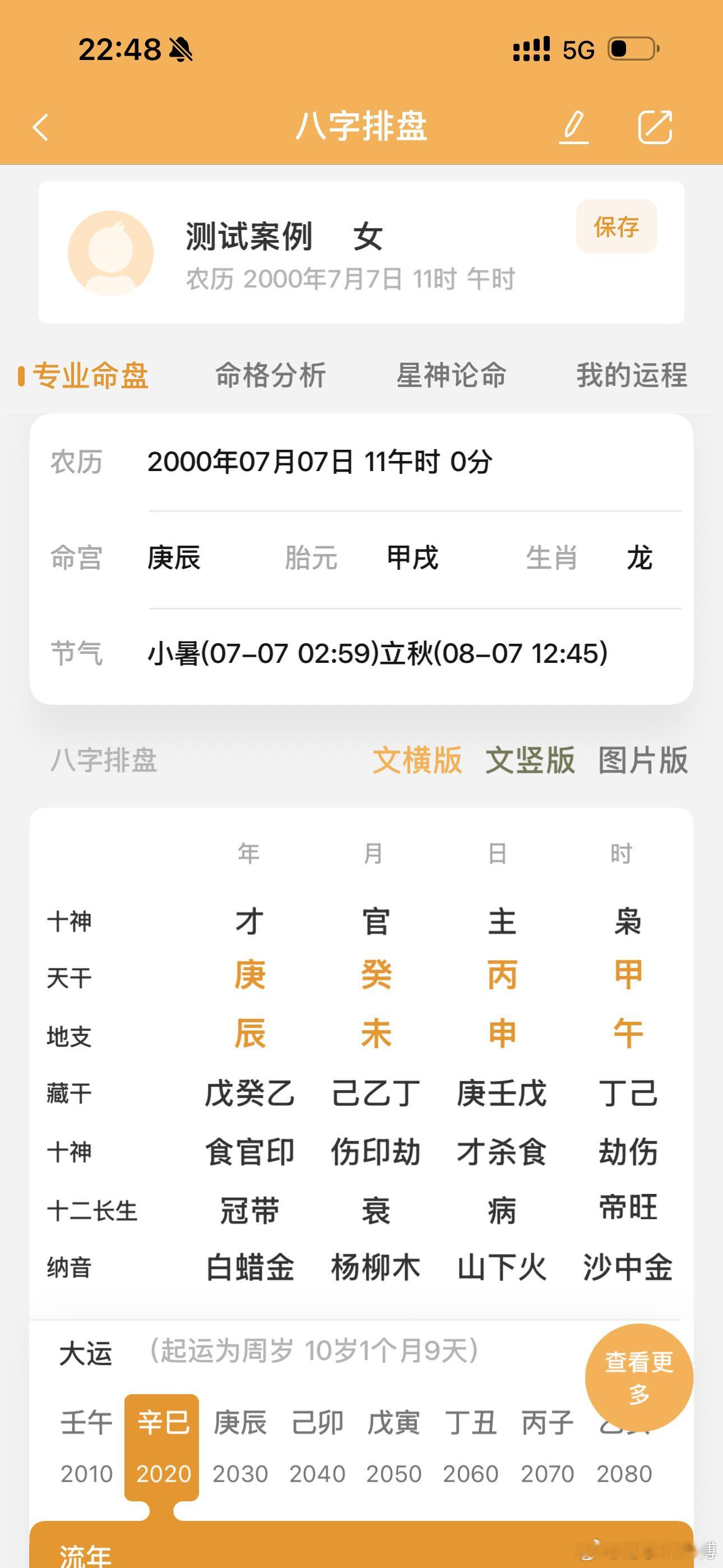 什么是恋爱脑？恋爱脑就是你把钱和人都给了他，对方还要反过来伤害你！在古代俗称“旺