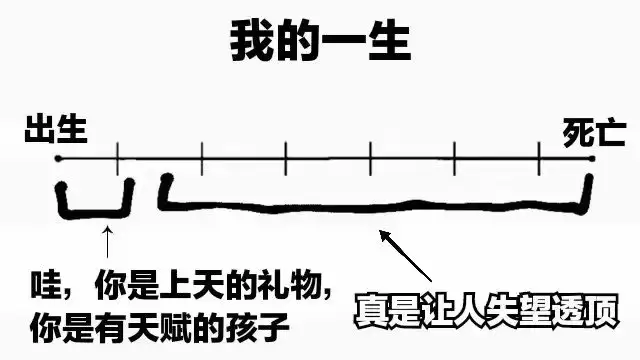 不会在说我吧[流泪]<img src=
