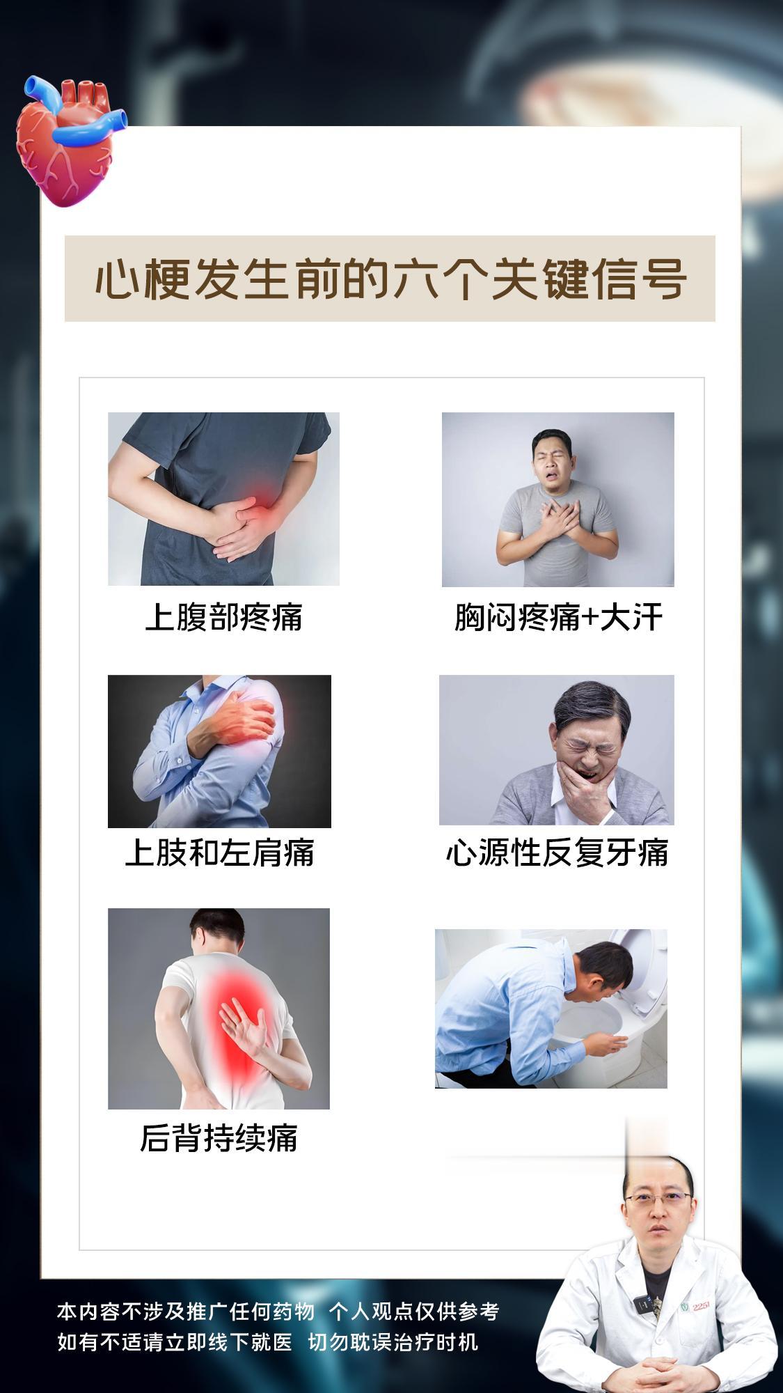 心梗发生前的六个关键信号。