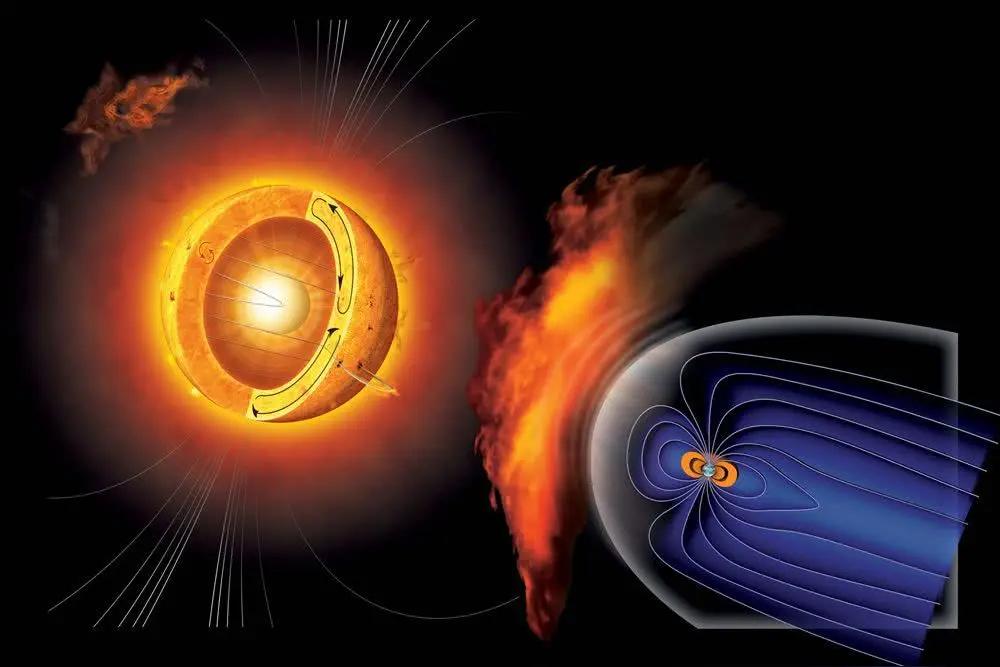 洗礼中盯紧新能源 




市场反弹了。

比昨天力度要大点。

跳空高开留下了