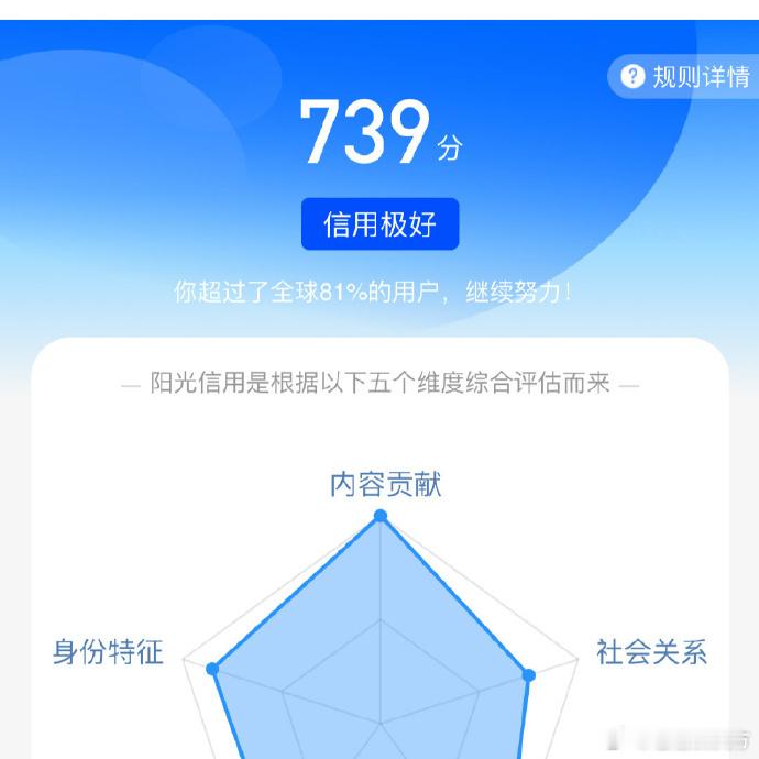 ，助力ygxy轻松涨30，小小互动，或许就能收获惊喜变化，快来试试吧。 ​​​